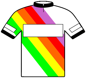 Maillot Fangio 1986 - Dirk Demol - Luc Wallays