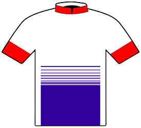 Orbea - 1990 - Neil Stephens