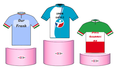 El Buitre la pousse au fond!