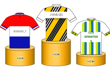 etape 11 tdf 2023